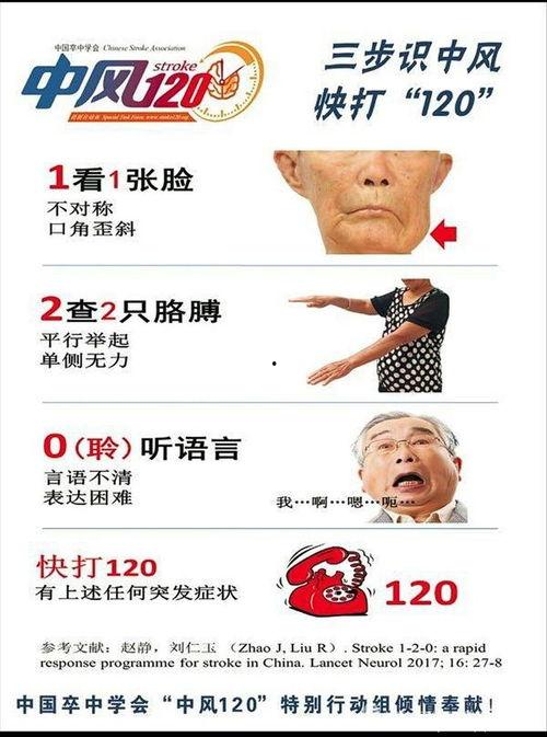 中风的视频,视频揭示惊人急救时刻