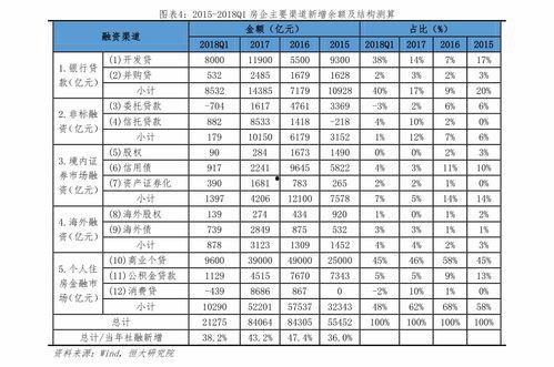 短视频拍摄报价单,揭秘制作成本背后的秘密