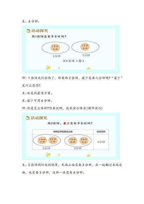 烙饼问题的教学视频,教学视频深度解析