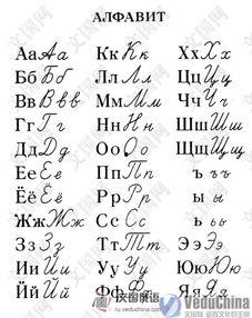 俄语书写视频,俄语视频内容概览